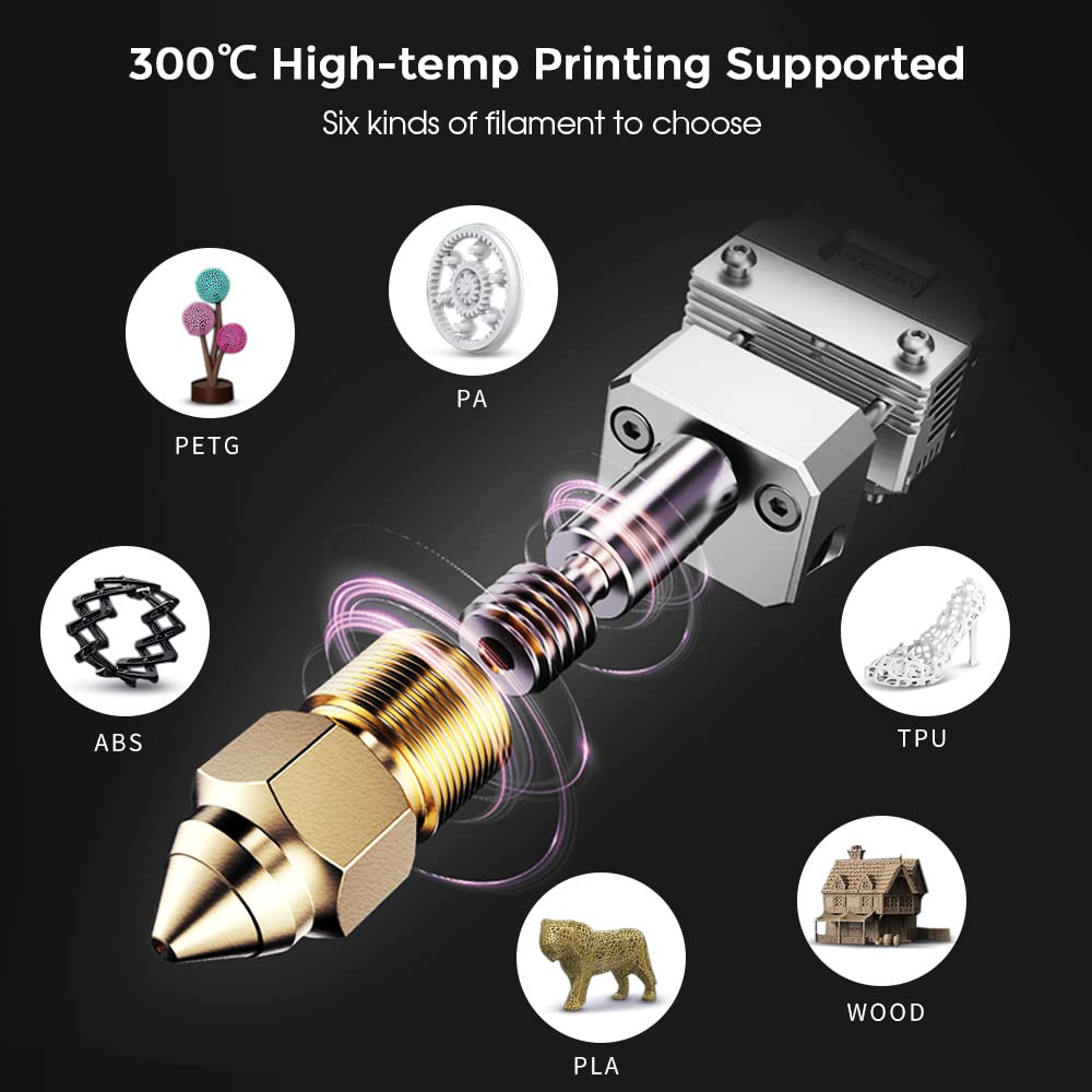 2024 New Version Creality Ender 3 S1 Pro with 200mm/s Printing Speed, Sprite Direct Extruder CR Touch Auto Leveling 300℃ High-Temp Printing, Dual Z-axis Screw Printing Size 8.66x8.66x10.63 inch Comgrow
