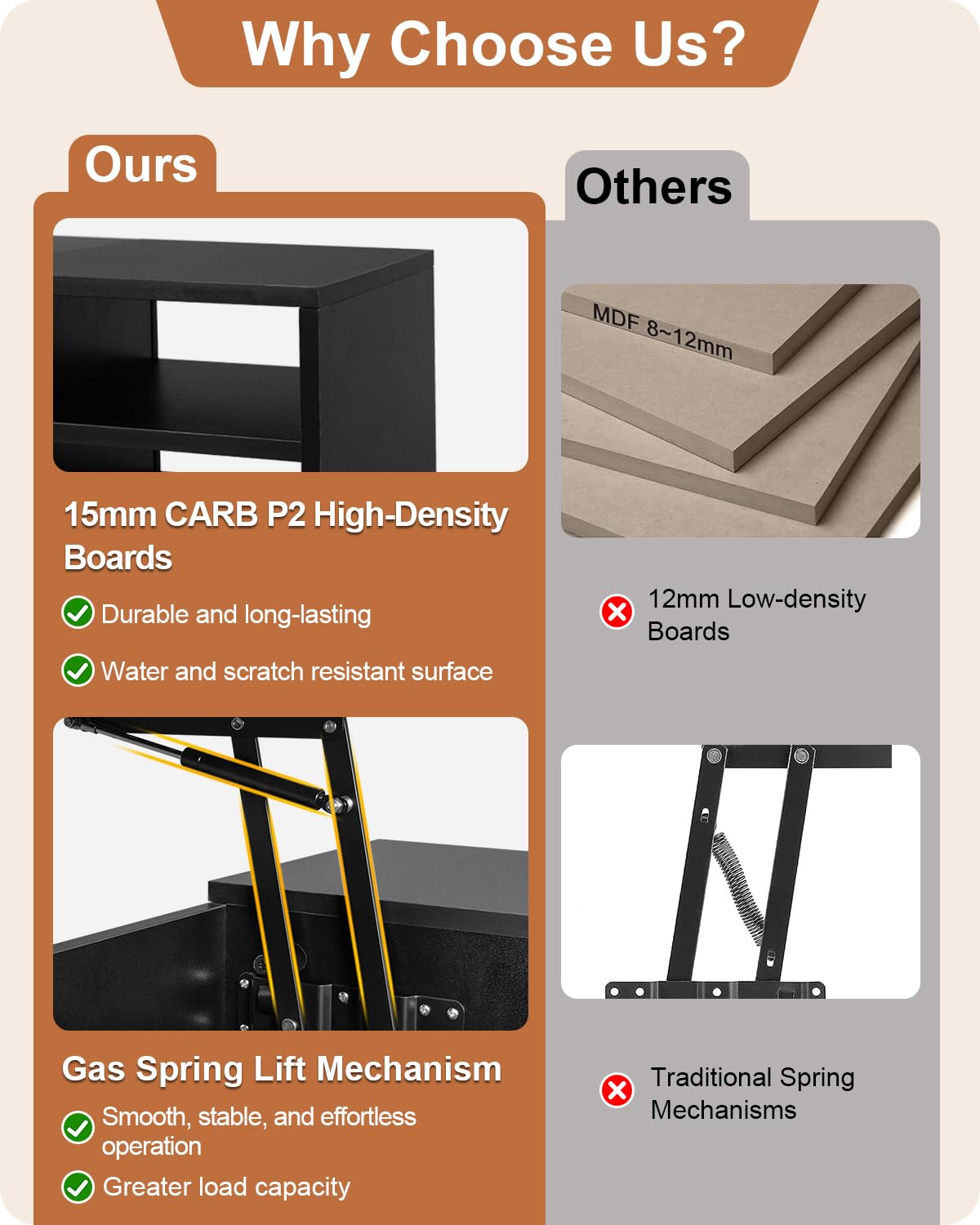 ALINE FURNITURE Coffee Table Lift Top - Black Lift Top Coffee Table with Hidden Compartment Storage - Lift Up Coffee Table - Wood Coffee Tables for Living Room ALINE FURNITURE