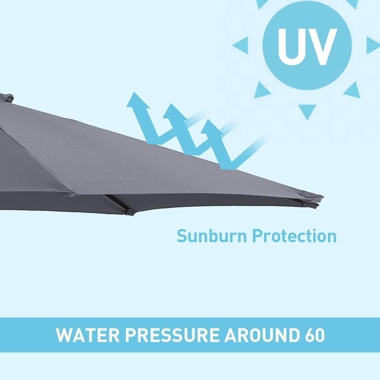 Caprihom 15ft Large Patio Umbrella, Double Sided Extra Large Umbrella with Base, Rectangular Patio Umbrella Double-Sided Umbrella for Yard Lawn Garden,Grey Caprihom