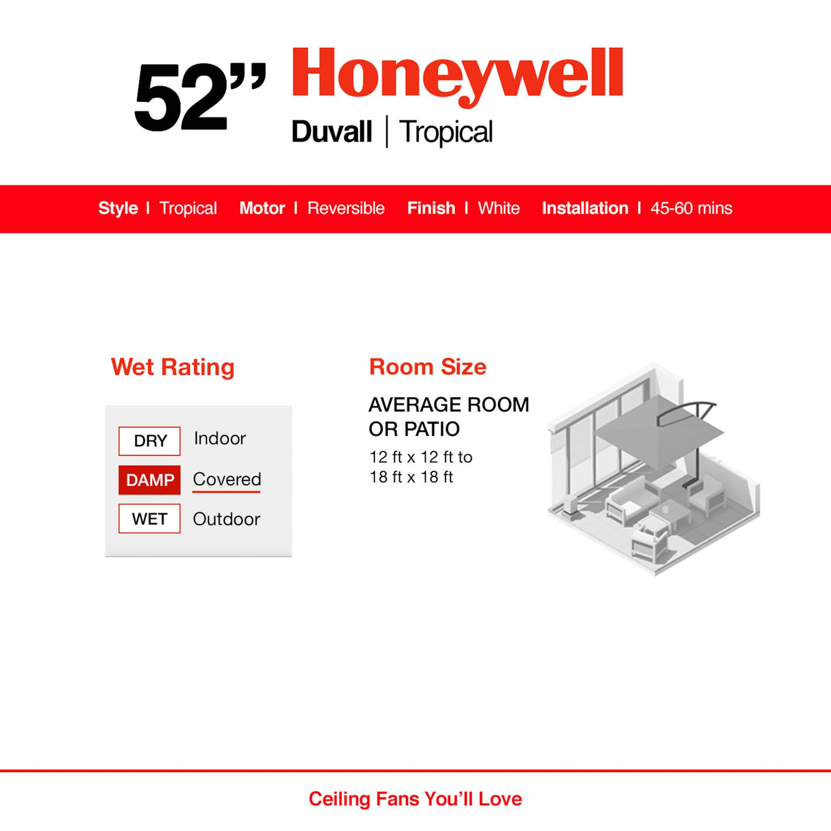 Honeywell Ceiling Fans Duval 52 Inch Ceiling Fan, Quick 2 Hang Indoor/Outdoor Ceiling Fan with Pull Chain, Tri-Mount 5 Blade Tropical Design, ETL Damp Rated, White (50206-01) Honeywell Ceiling Fans