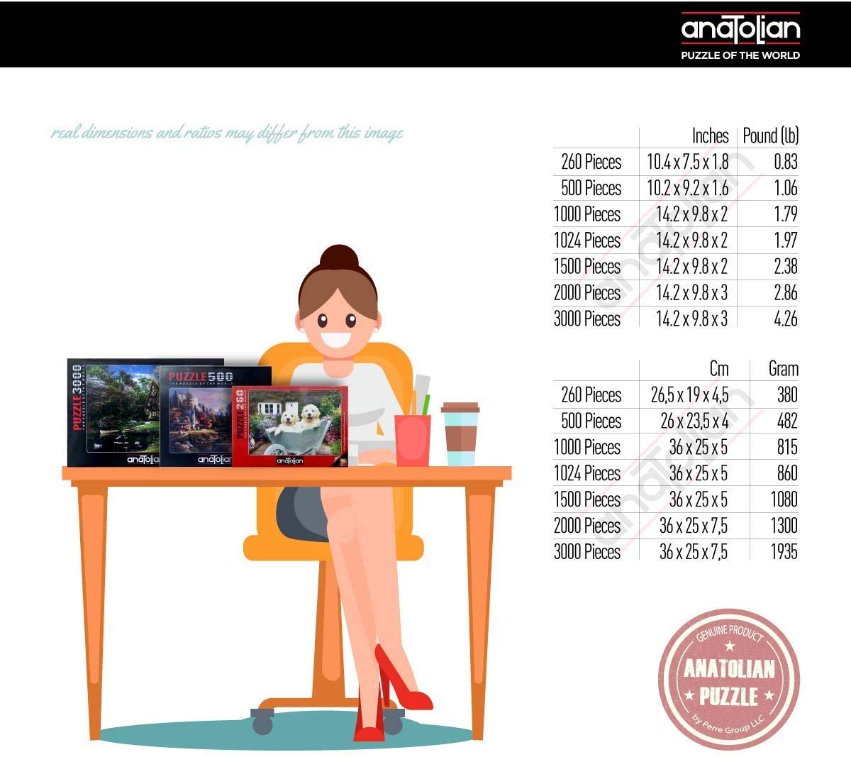 Anatolian Puzzle - Bookshelves, 1000 Piece Jigsaw Puzzle, #1093 Anatolian