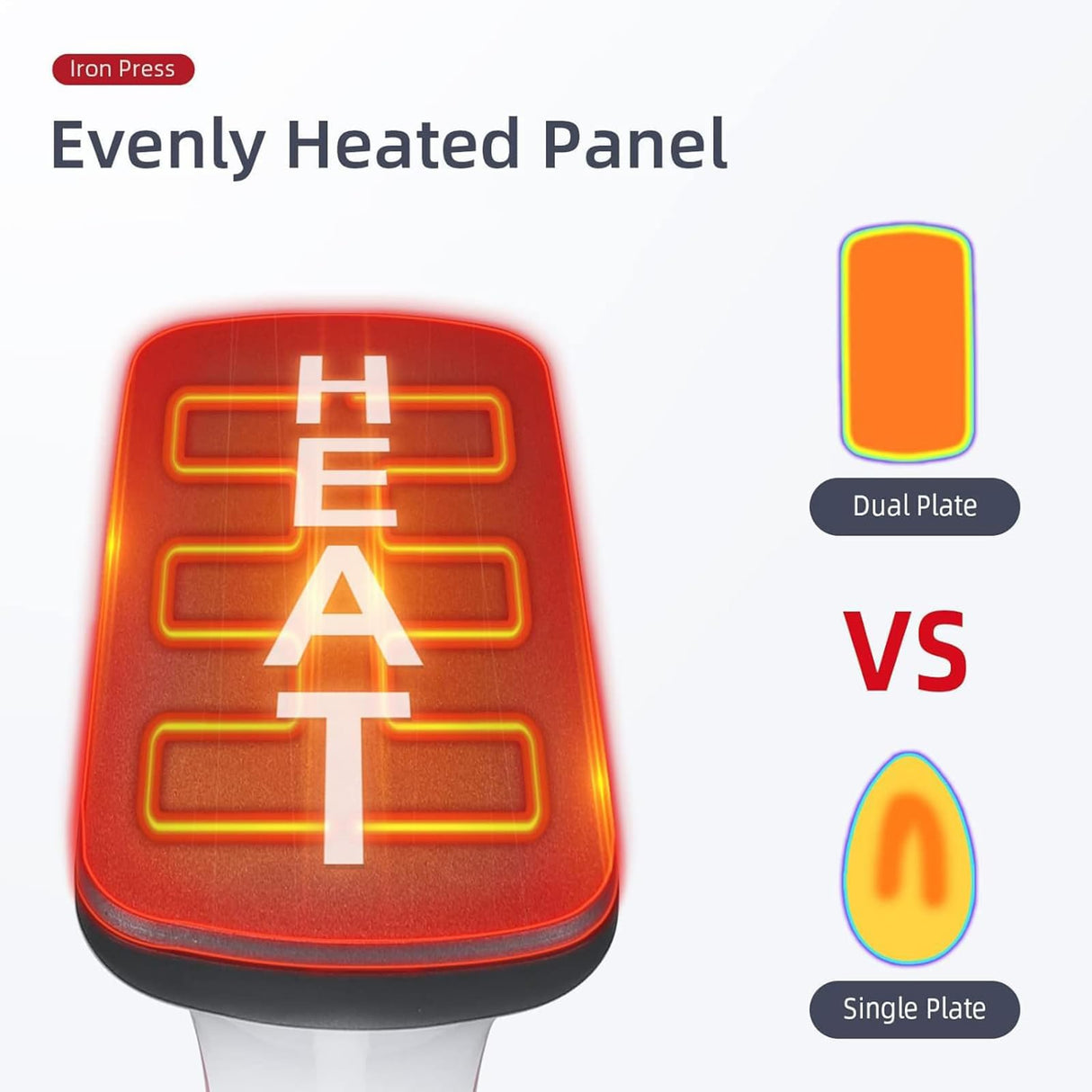 Heat Press - 7" x 3.8" Heat Press Machines for T Shirts Shoes Bags Hats and HTV Vinyl Projects & Portable Easy Iron Press Machine for Heating Transfer HYTIREBY