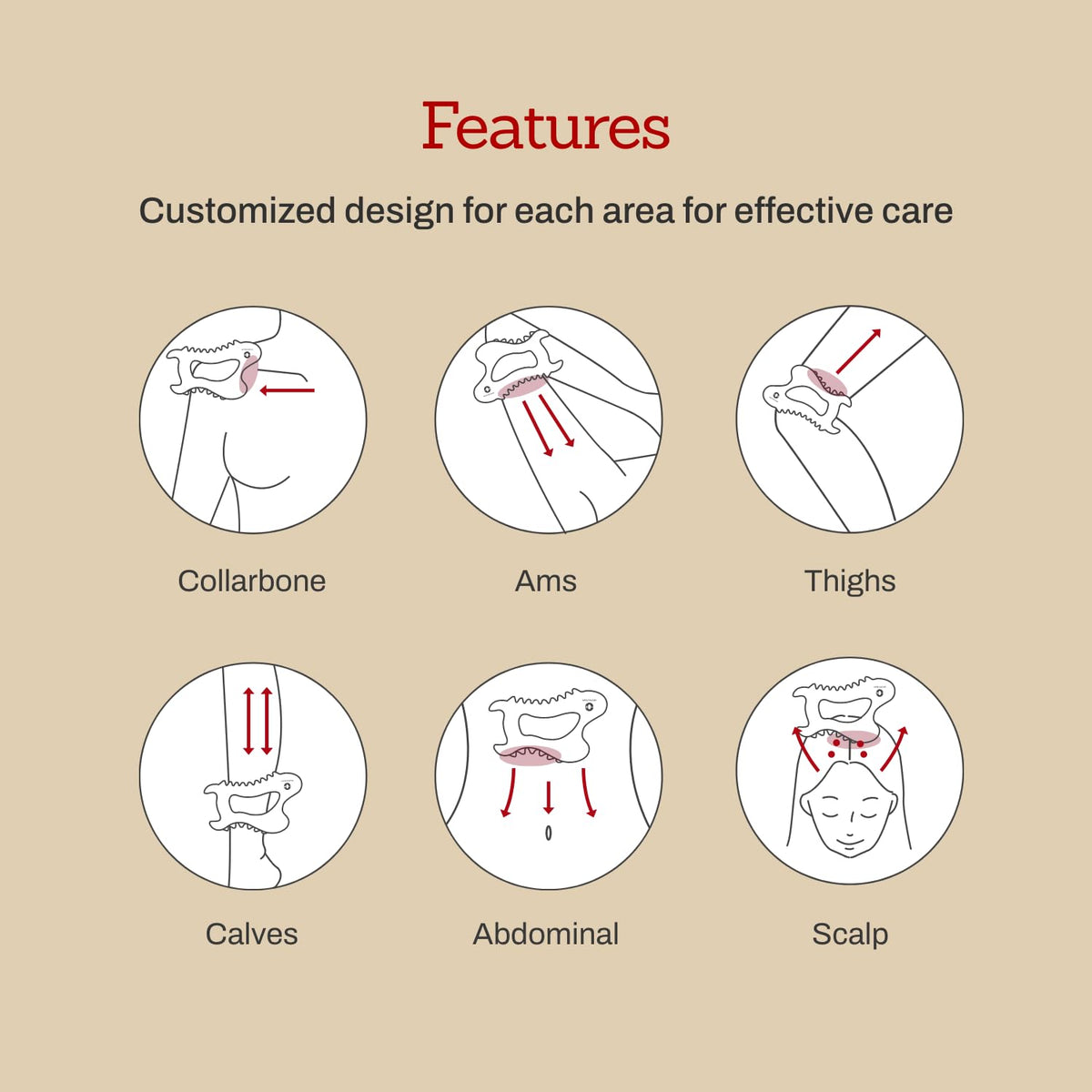 MEDITHERAPY SOKSAL GUASHA,Ceramic Gua Sha,Body Massage Tool, Korean Body Guasha, Guasha Board, Face Lift, Muscle Relief Massage Board (Body Massager) MEDITHERAPY