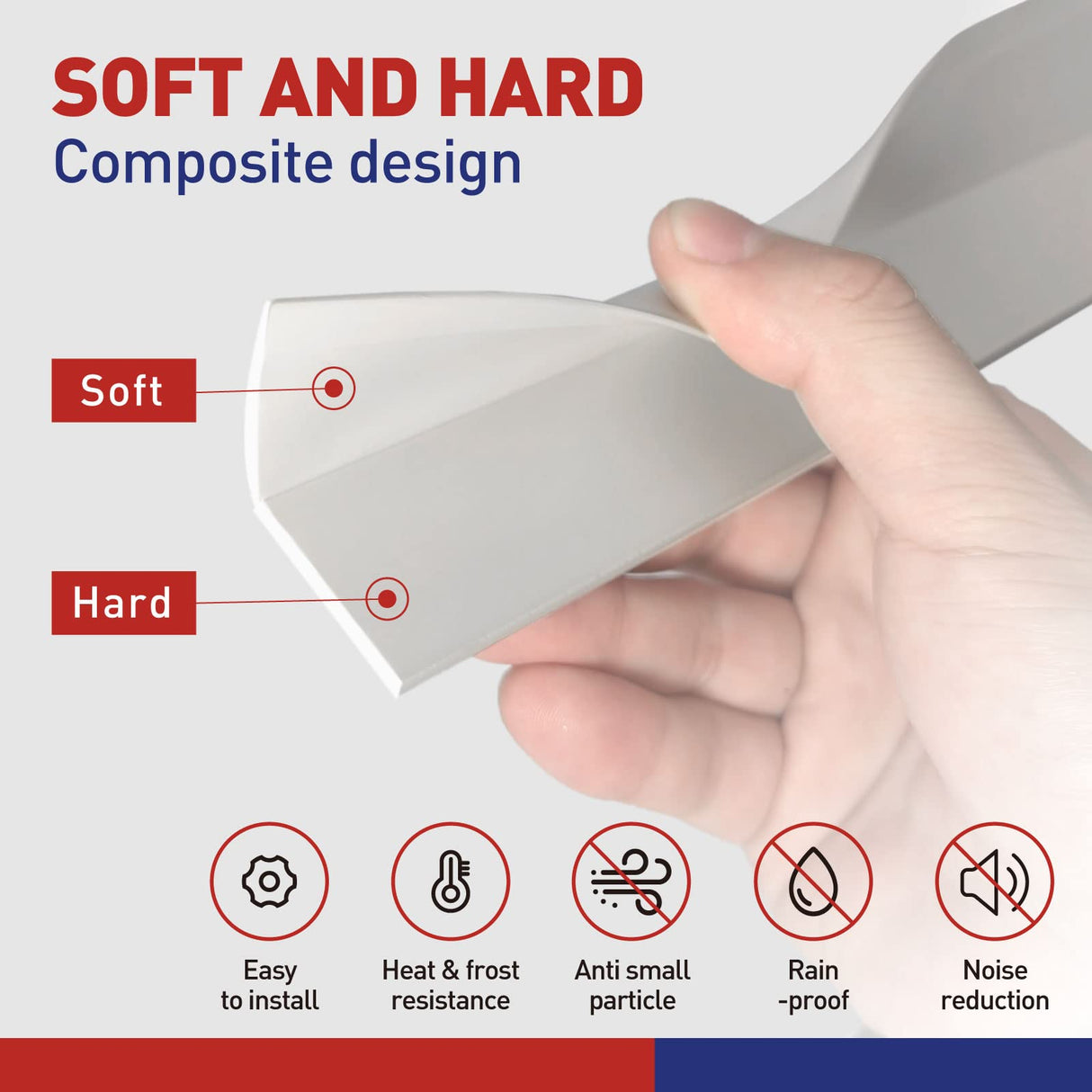 FOSLUOC Garage Door Seal Top and Sides Seal Strip White 34.4FT Rubber Weather Stripping Replacement Soft and Hard Composite, Weatherproofing Universal Sealing FOSLUOC