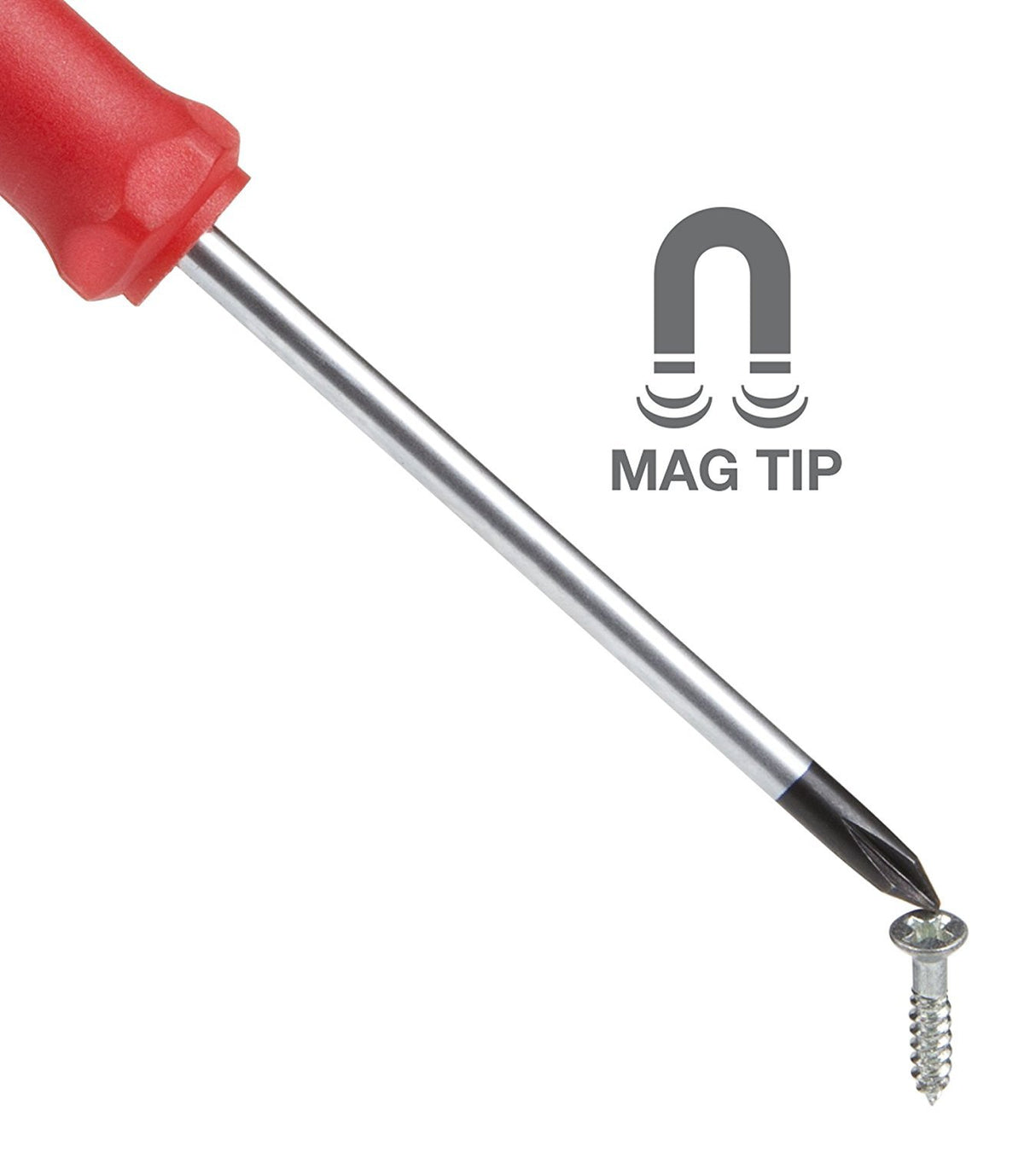 EFFICERE 9-Piece Precision Screwdriver Set | Phillips #0, #00, #000 | Flat 1.5mm, 2.0mm, 2.5mm | Torx T5, T6, T7 | Durable Chrome Vanadium Steel Shaft, Magnetic Tip, Ergonomic Grip, and Swivel End Cap EFFICERE