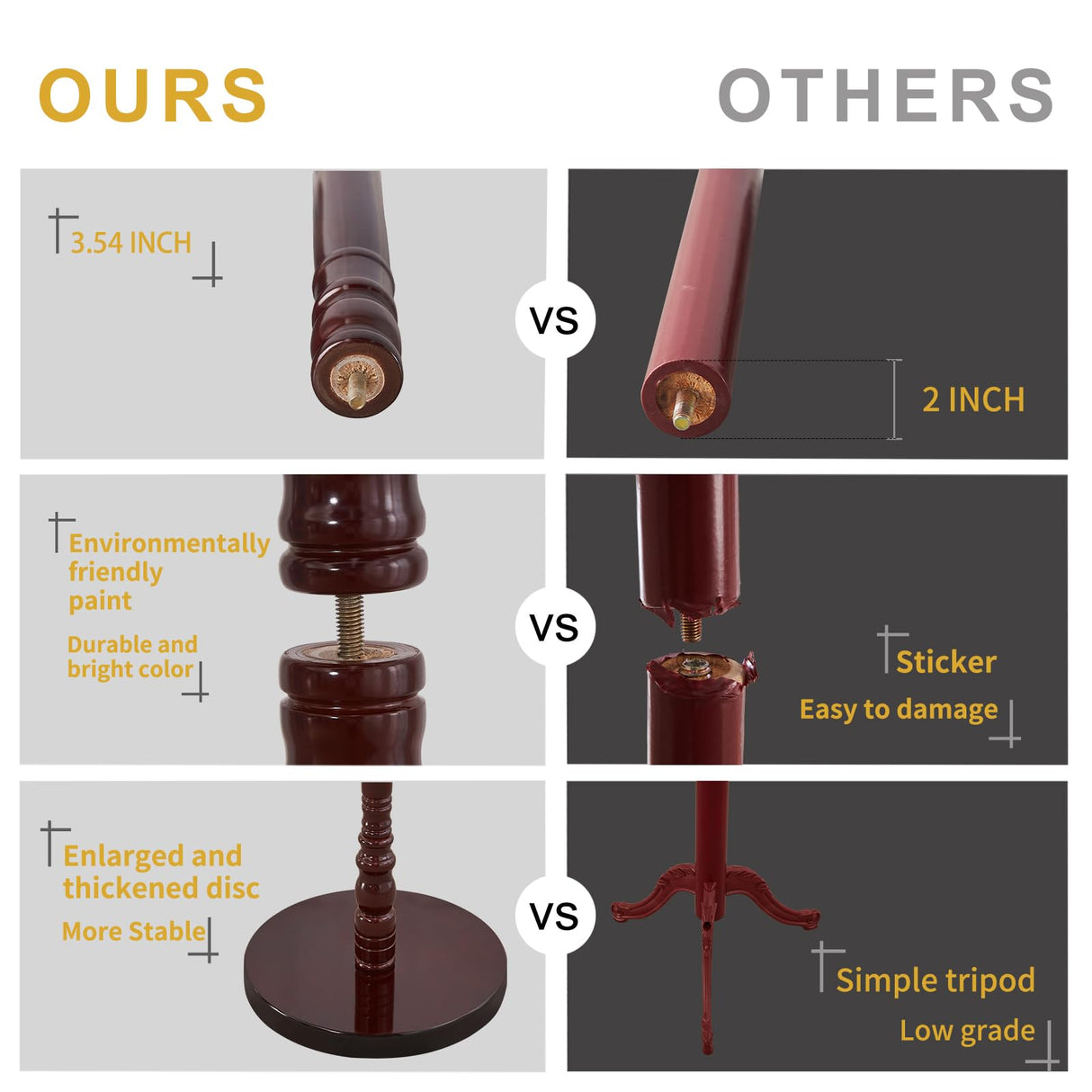 Snaikor Wooden Coat Rack Stand, Vintage Natural Birch Wood Coat Racks Freestanding, Solid Coat Tree Stand with 14 Hooks, Classic Sturdy Coat Racks Hall Tree for Entryway, Office (Round chassis) Snaikor