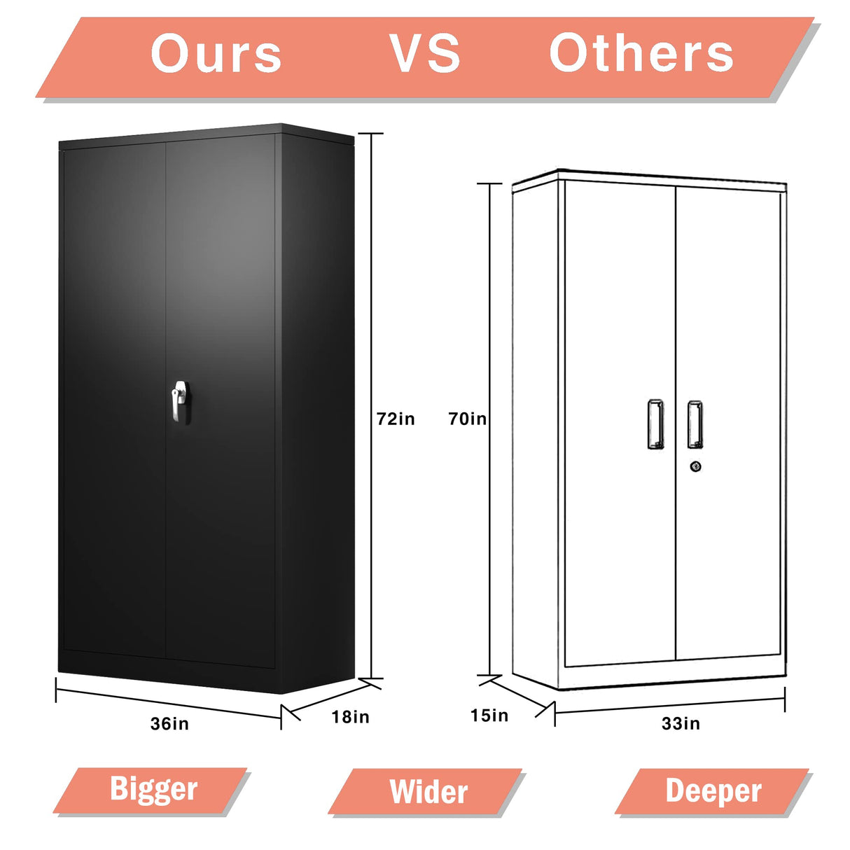 Reemoon Metal Storage Cabinet with Locking Doors and Adjustable Shelves, 72" Tall Steel Storage Cabinet for Home Office, Black Reemoon