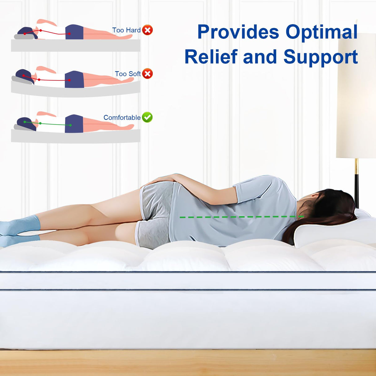 KAYFIA Full Mattress Topper,Extra Thick Mattress Pad Cover for Deep Sleep,3D+7D Snow Down Alternative Fill Overfilled Plush Pillow Top with 8-23 Inch Deep Pocket-White Kayfia