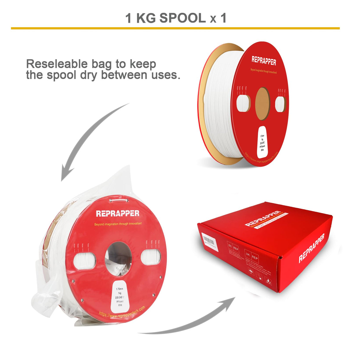 Reprapper Polypropylene PP Filament, Semi-Flexible Ultra Tough Filament 1.75mm 3D Printer Filament for 3D Printing (± 0.03mm) 2.2lb (1kg), 5pcs Build Sheet Included, White RepRapper