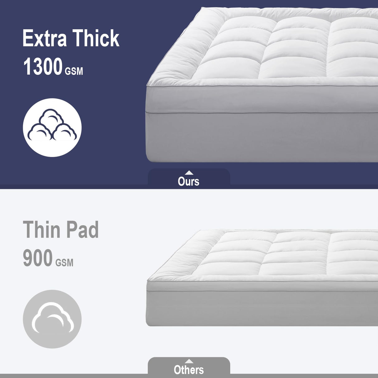 HYPREST Pillow Top Mattress Topper King, Extra Thick Mattress Topper 1300 GSM Down Alternative, 100% Cotton Soft Plush Bed Topper 8-24" Deep Pocket HYPREST