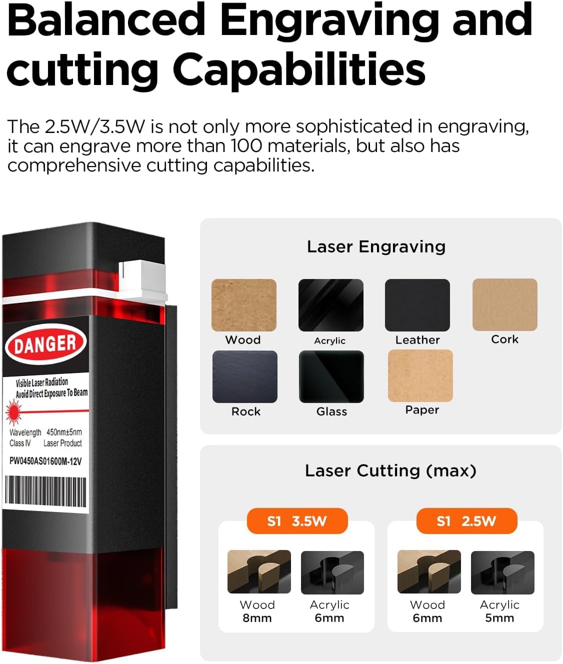 ACMER Laser Engraver S1 Mini Laser Cutter and Engraver Machine for DIY,Wood,Metal,Acrylic,Leather,etc. Laser Class4, 3500mW ACMER