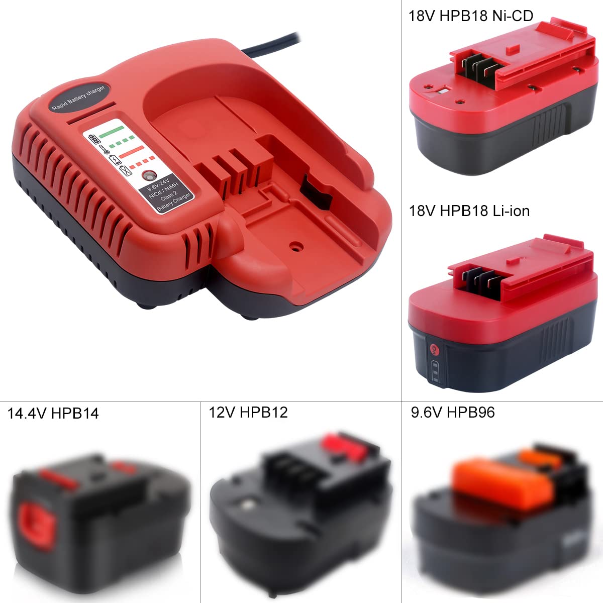 Biswaye 9.6V-18V-24V Battery Fast Charger BDFC240 Compatible with Black & Decker 18V 24V 14.4V 12V 9.6V Slide Battery HPB18-OPE HPB18 HPB14 HPB12 HPB96 244760-00 A1718 FS180BX FS18C Biswaye