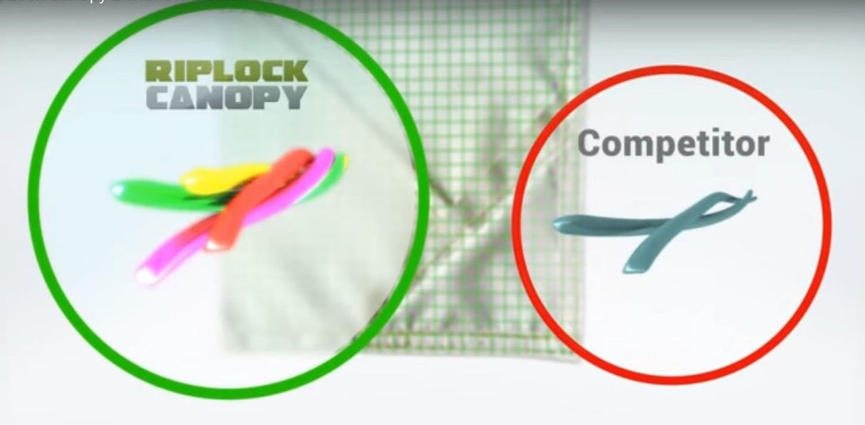 Garden Winds Replacement Canopy Top Cover for Garden Treasures 10x10 Gazebo - Riplock 350 - Cinnabar Garden Winds