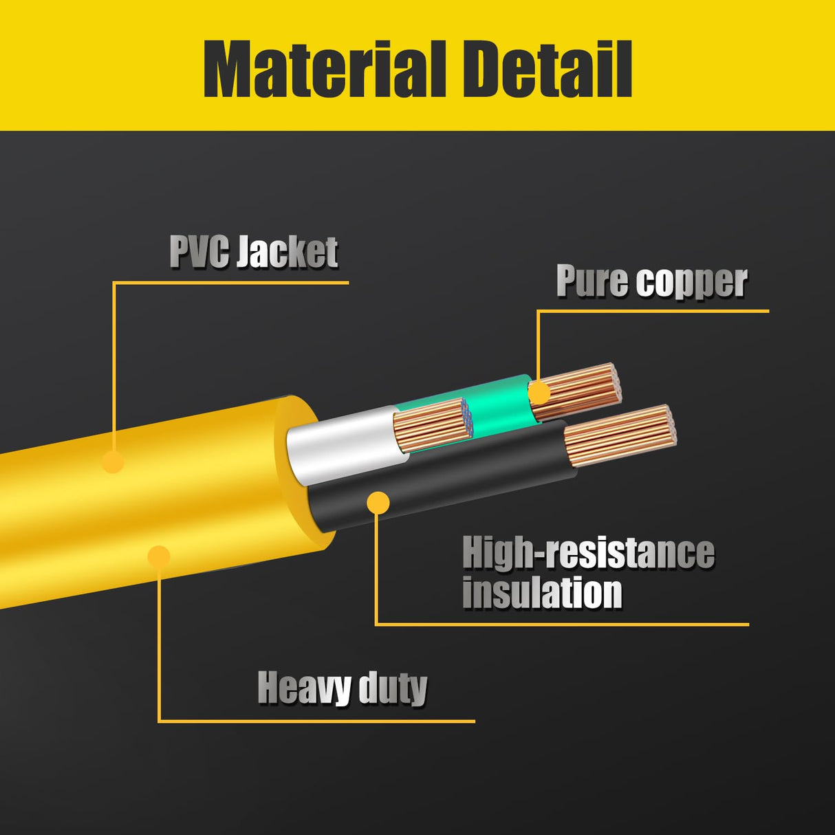 PLIS NEMA 14-30P Male to 6-50R Female Outlet Receptacle Generator Welder Dryer EV Charger Power Cord Adapter, Heavy Duty STW 10AWG 3C 250V/125V 30AMP 1.5FT PLIS