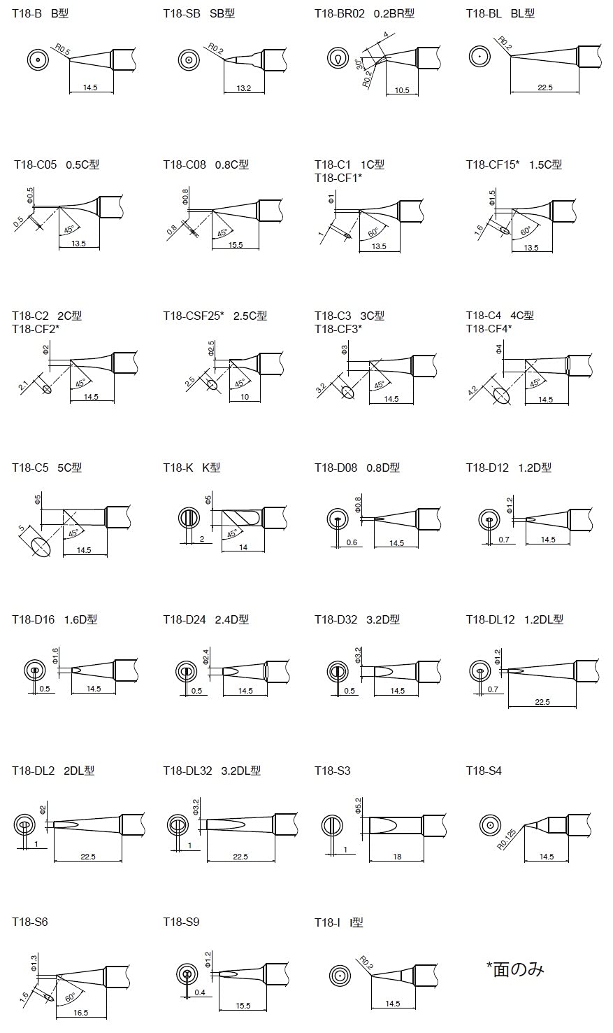 Hakko Dial type temperature limiting soldering iron FX600 Hakko