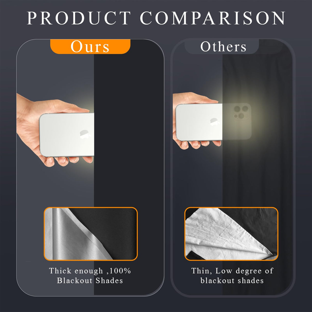 Blackout Blinds 138" x 57", 100% Blackout Curtains for Window, 420D No Drill Portable Black Out Shades Film for Bedroom, Cut to Any Size, Nursery Black Out Blinds for Baby Travel Temporary, 20 Velcro Bszatan