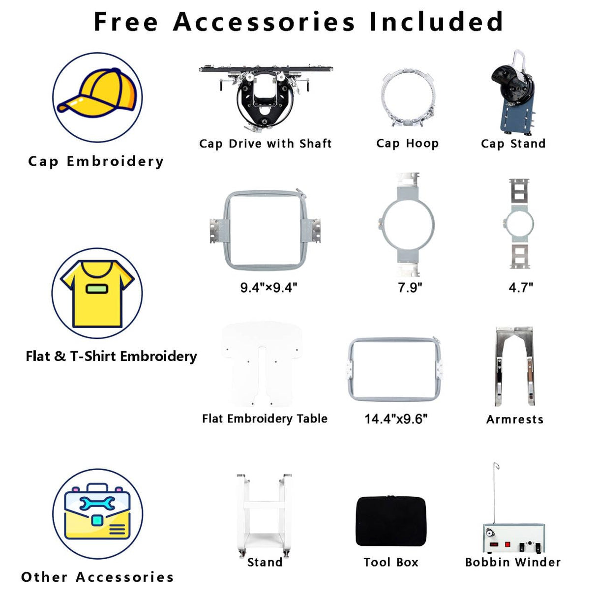 Smartstitch S-1001 Upgraded Embroidery Machine with 10 Needles, 1200SPM Max Speed, 7" Touch Screen, 9.5"x14.2" Embroidery Area, New Gen of Commercial Embroidery Machine for Flat, Hat, T-shirt and more smartstitch