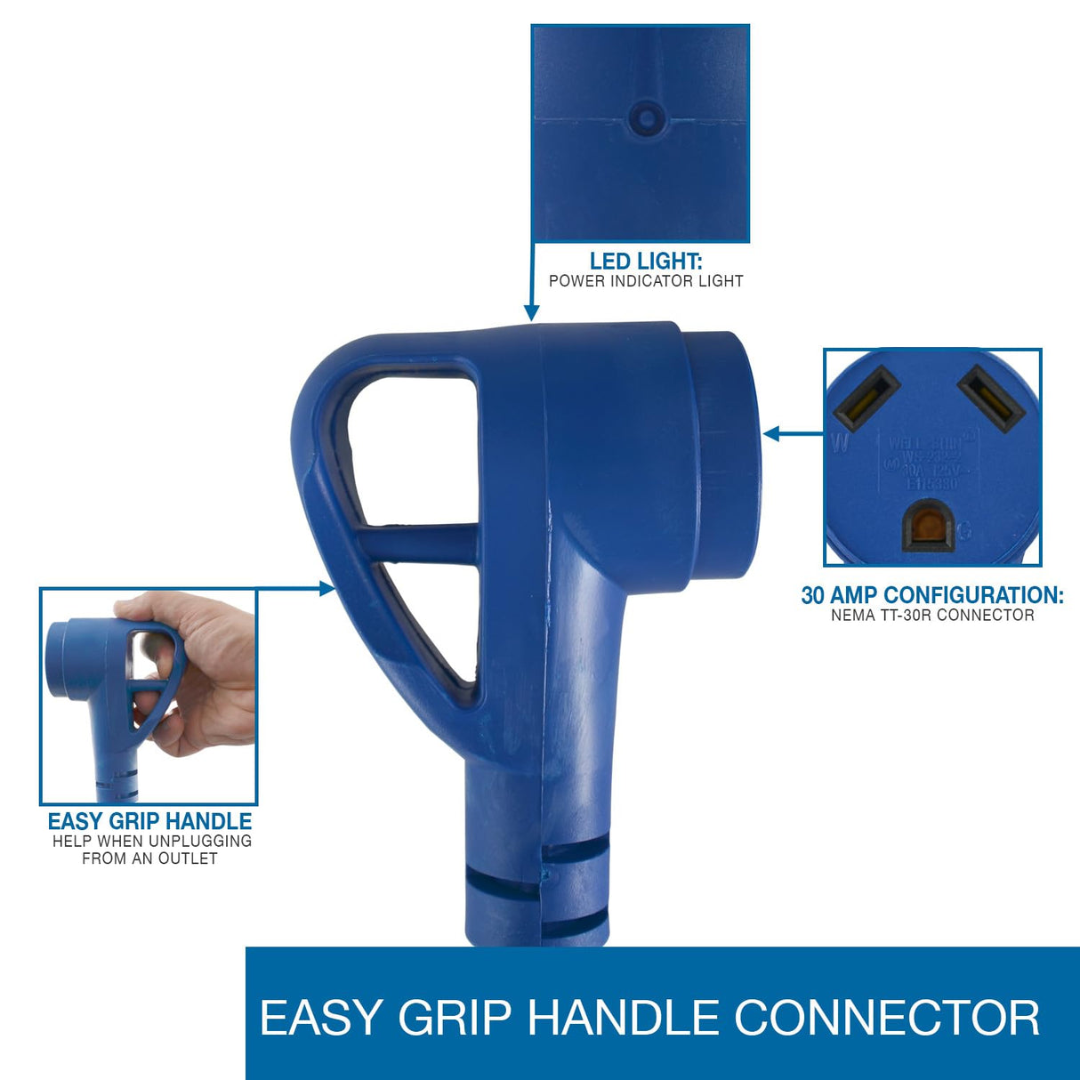 Conntek 14361, 30 Amp RV Extension Cord, Blue (25-Feet) Conntek