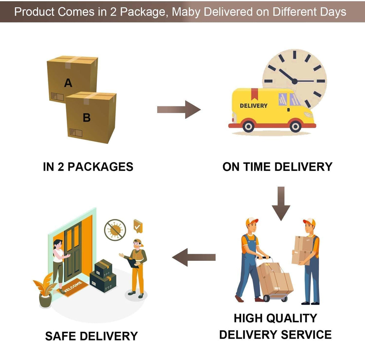 Farmhouse Fireplace TV Stand with 36" Electric Fireplace for 80 Inch TVs, 31" Tall Entertainment Center w/Drawer & Diamond Panel Door, Highboy Media Console for Living Room, 70inch, White IFGET