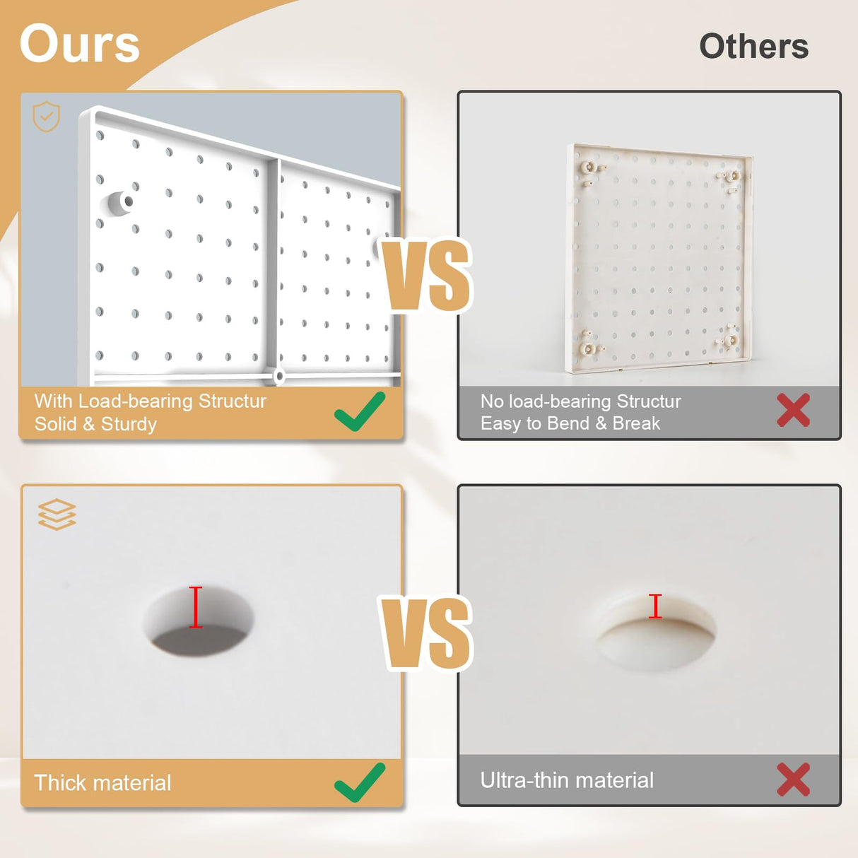 FZK Peg Board,36pcs Pegboard Kit, Includes 4 White Pegboard and Accessories,Plastic Peg Board,with Hooks Peg Board Wall Organizer for Office, Craft Room FZK