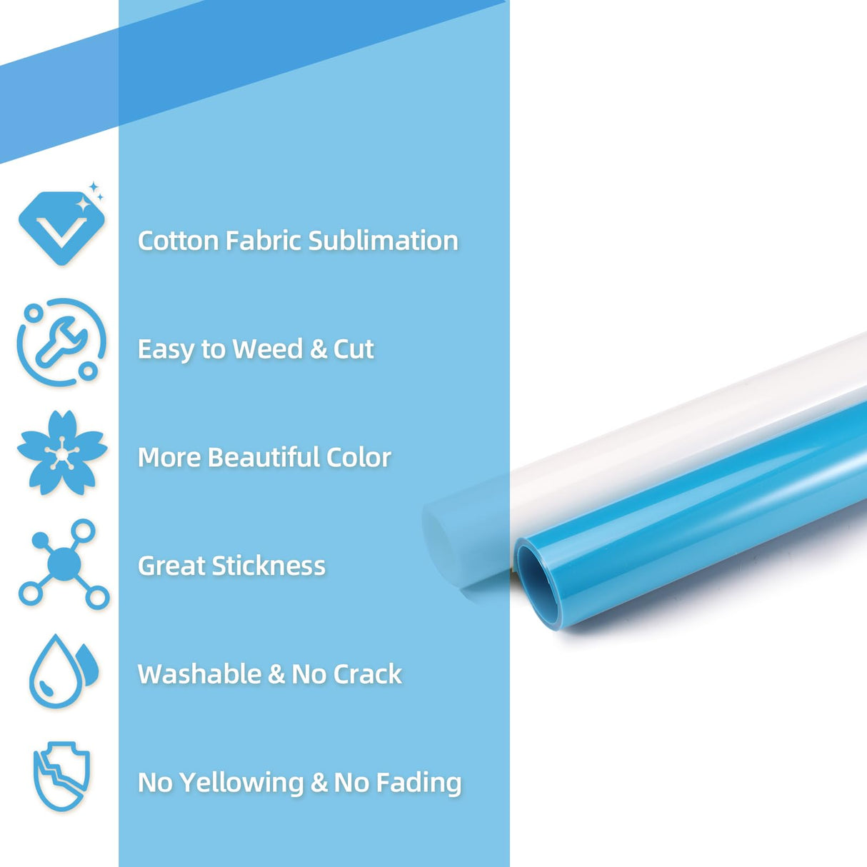 Srunffe Clear HTV Vinyl for Sublimation, 12" X 6FT Upgraded Sublimation Vinyl - Wash Durable Clear Dye Sub HTV for Light-Colored Cotton Fabric(Matte & Glossy) (Clear HTV Matte (White)) Srunffe