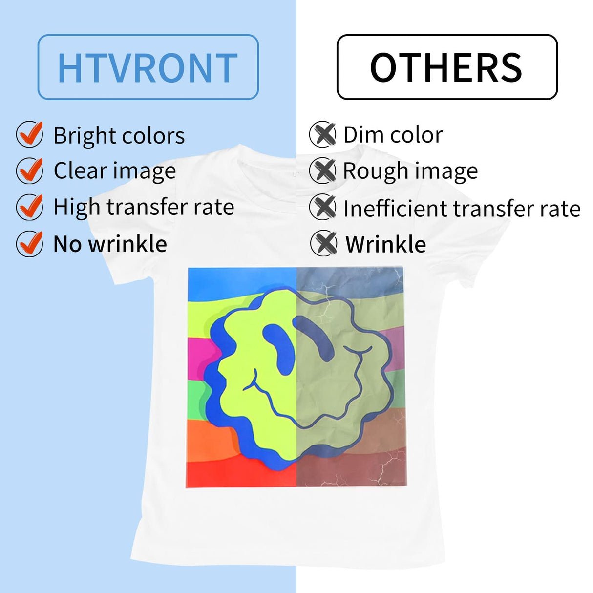 HTVRONT Sublimation Paper 11x17 Inch - 120 Sheets Easy to Transfer Sublimation Paper for T-shirts, Tumblers, Mugs (A3) HTVRONT