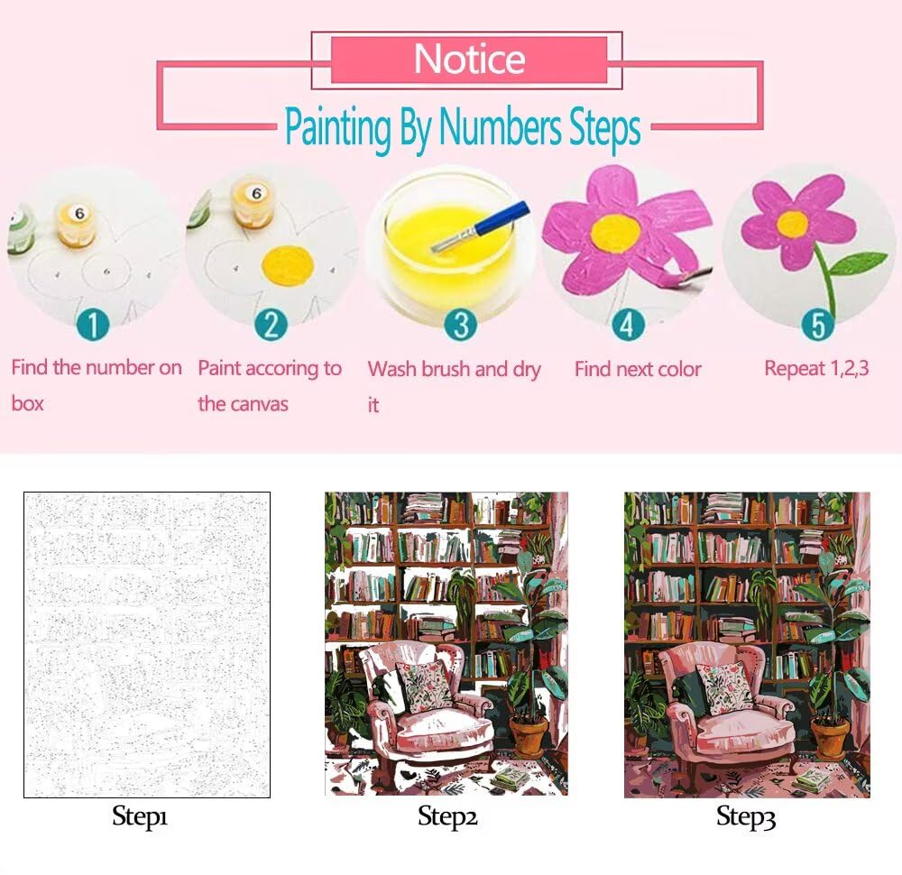 Aihonmin Easter Bunny Paint by Number DIY Acrylic Painting Paint by Number Kit for Kids Adults Beginner Spring Garden DIY Painting by Numbers Painting Arts Craft 16x20In Easter Day (Frameless) Aihonmin