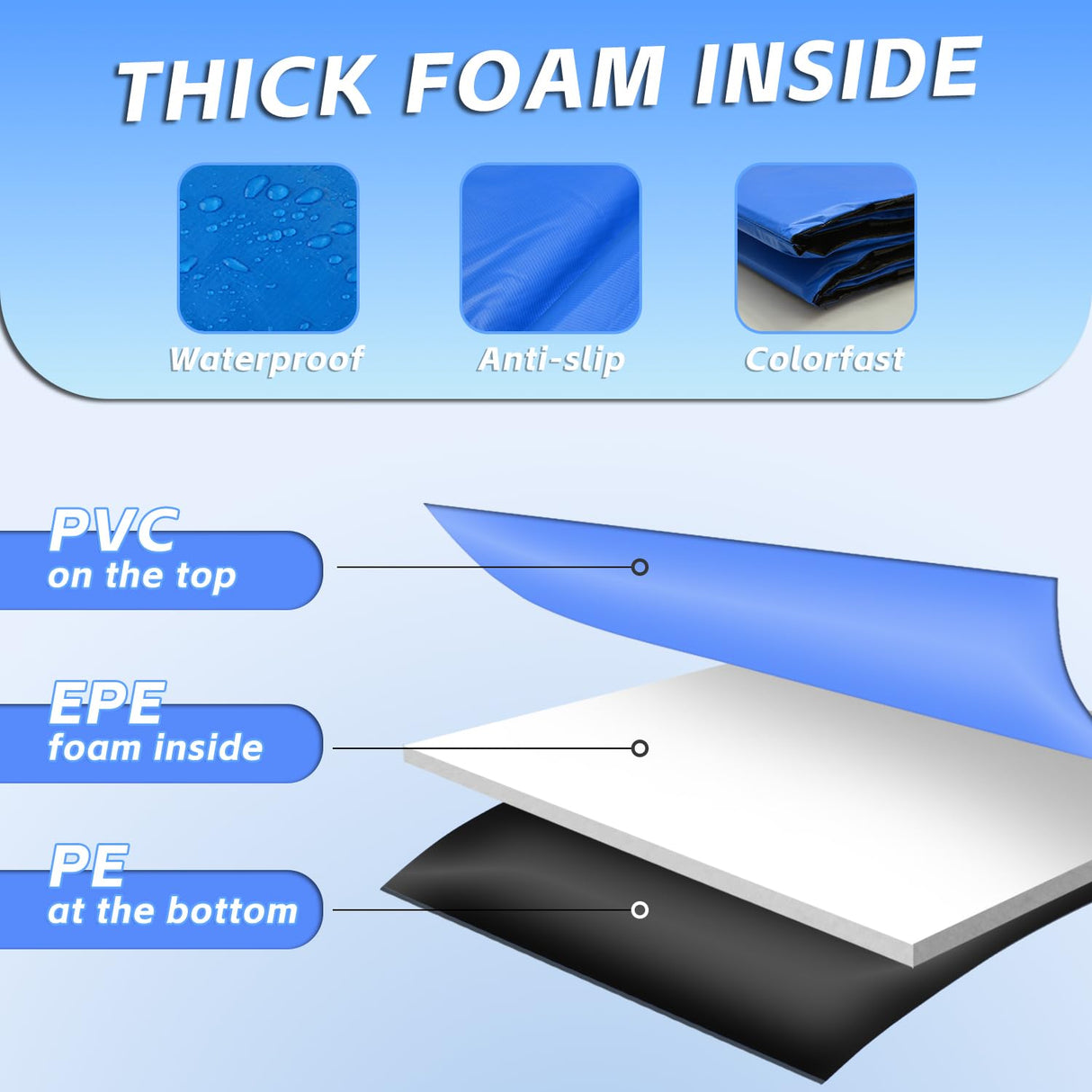 K KENSONE Trampoline Replacement Safety Pad, 12ft Trampoline Spring Cover with Foam Padding, No Holes for Poles, Round, Blue K KENSONE