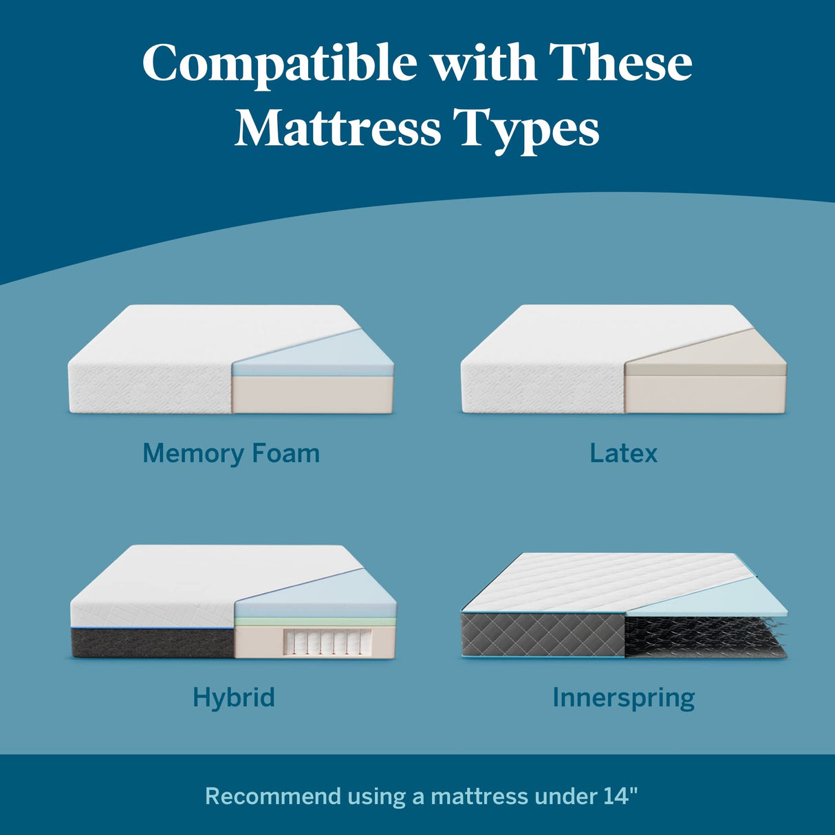 Lucid L150 Adjustable Base – Bed Frame with Head and Foot Incline – Wireless Remote Control – Premium Quiet Motor, Twin XL size, Charcoal LUCID