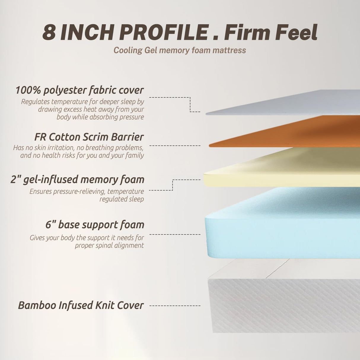 Dopinmin King Mattress, 8 Inch Gel Infused Memory Foam Mattress Medium-Firm Mattress for Pressure Relief & Cooling Sleep, CertiPUR-US Certified, Bed in a Box Dopinmin