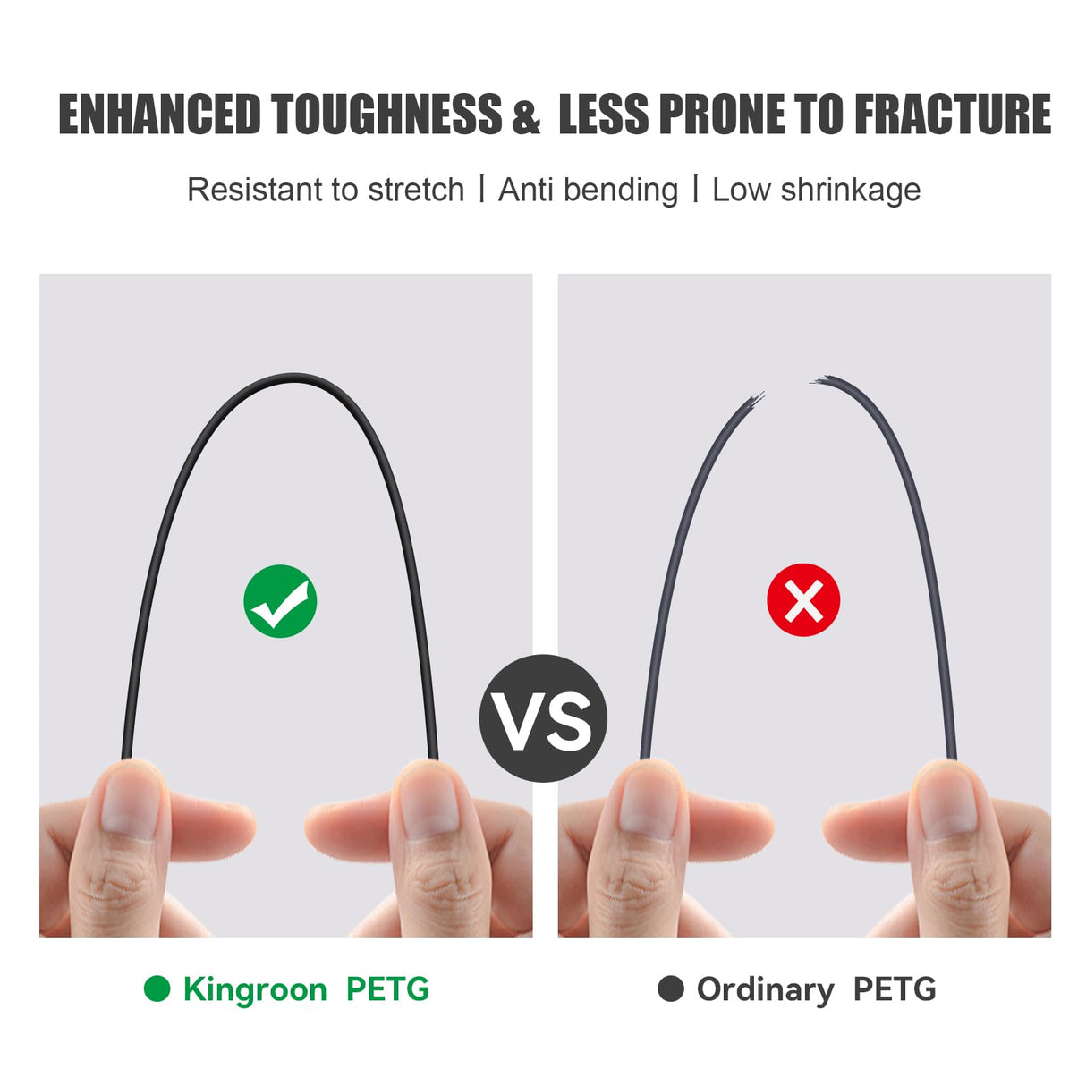 Kingroon High Speed PETG 3D Printer Filament 1.75mm, 3D Printer Rapid Filament for 30-600mm/s Hyper Printing Filament, Dimensional Accuracy +/- 0.03 mm, 10 kg Plastic Spool (22lbs(Mixed Colors) POJECITY