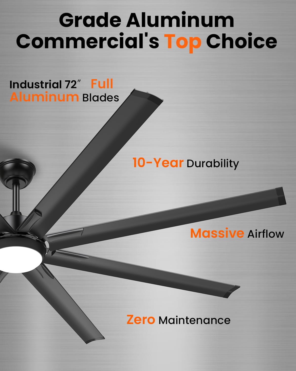 72 Inch Large Industrial Ceiling Fan with Light and Remote-8 Aluminium Blades Ceiling Fan with Energy Efficient DC Motor,Reversible Airflow-Ideal for Living Room,Patio,Garage,and Commercial Spaces Hisummer