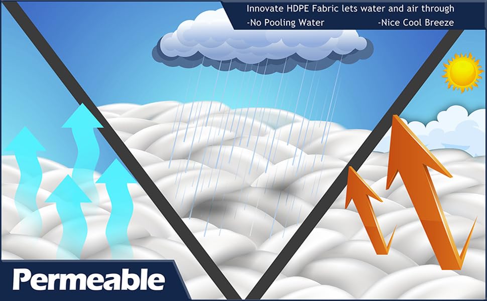 ColourTree 90% Shade Fabric 10FT x 20FT Black Sun Shade Cloth, Privacy Screen with Reinforced Grommets for Outdoor Garden Pergola Patio Porch Carport, Shade for Plant Chicken Coop Kennel Animal Stall ColourTree