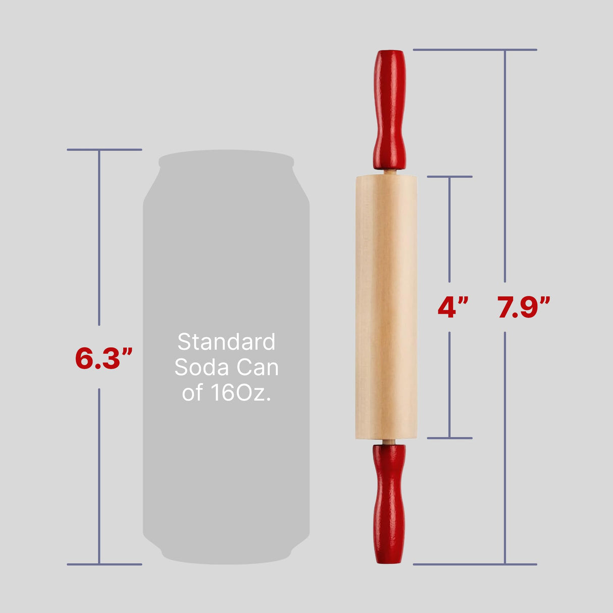 Mini Rolling Pin 7.5 Inch Kids Rolling Pin - (Pack of 6) Set for Play Dough Accessories Small Rolling Pin for Dough - Wood Kids Rolling Pins with Handles for Foods, Accessories Bedwina