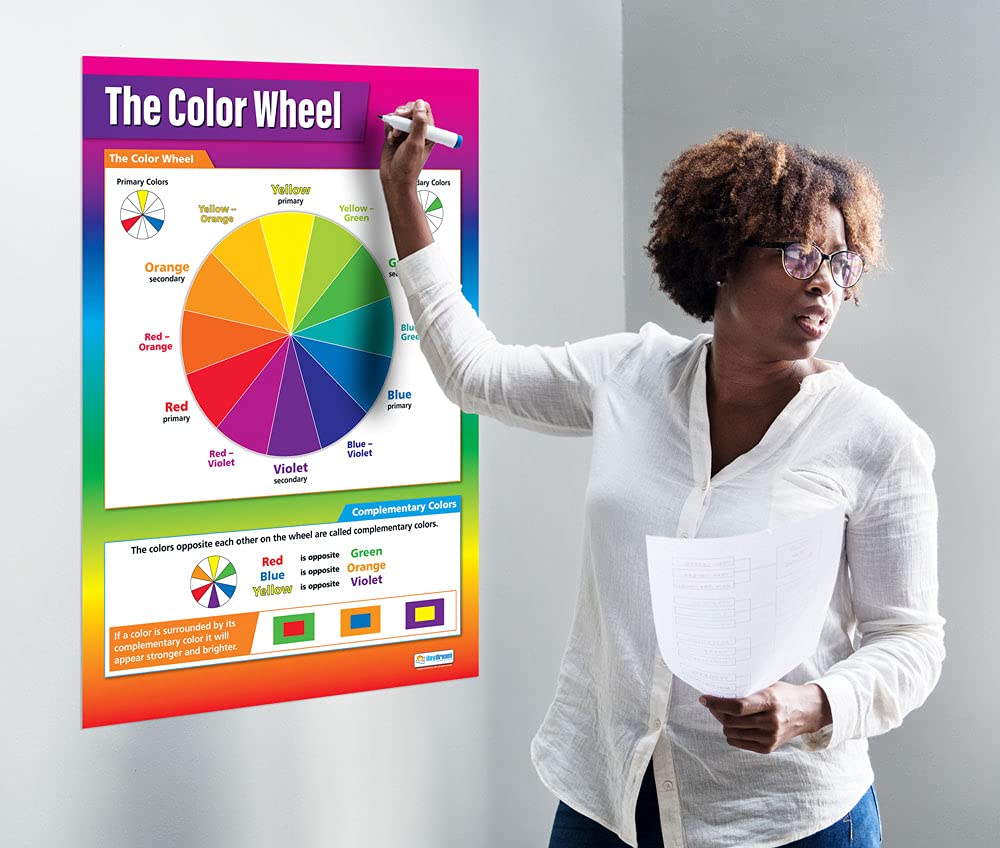 Daydream Education The Color Wheel Classroom Poster - Laminated - EXTRA LARGE 33” x 23.5” - Art Middle & High School Class Decoration - Wall Chart Daydream Education