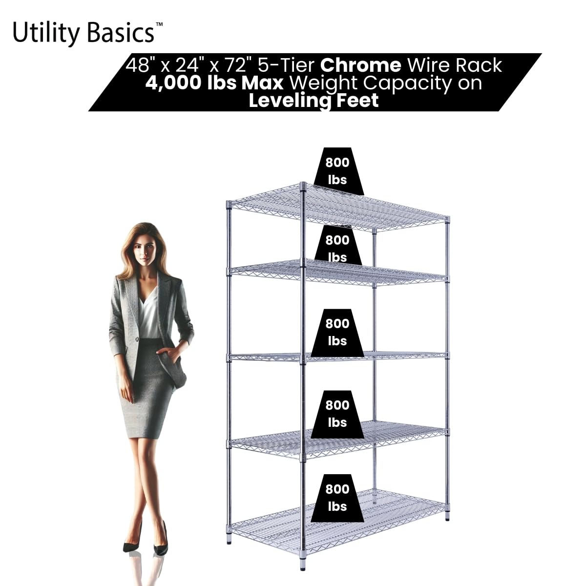 Utility Basics 48"x24"x72" Chrome 5-Tier PREMIUM Wire Shelving NSF 4000 LBS MAX CAPACITY Heavy Duty Steel Storage Rack for Warehouses, Garages, Hospitals, Commercial Spaces, & Schools w/PREMIUM WHEELS Utility Basics