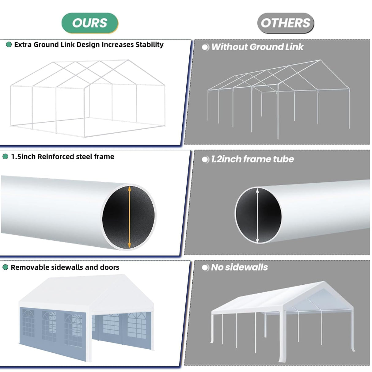 GarveeLife 20x20 FT Elegant Outdoor Party Tent Canopy - Removable Sidewalls, Sturdy Construction, Ideal for Weddings, BBQs, and Events with 3 Convenient Storage Bags. GarveeLife