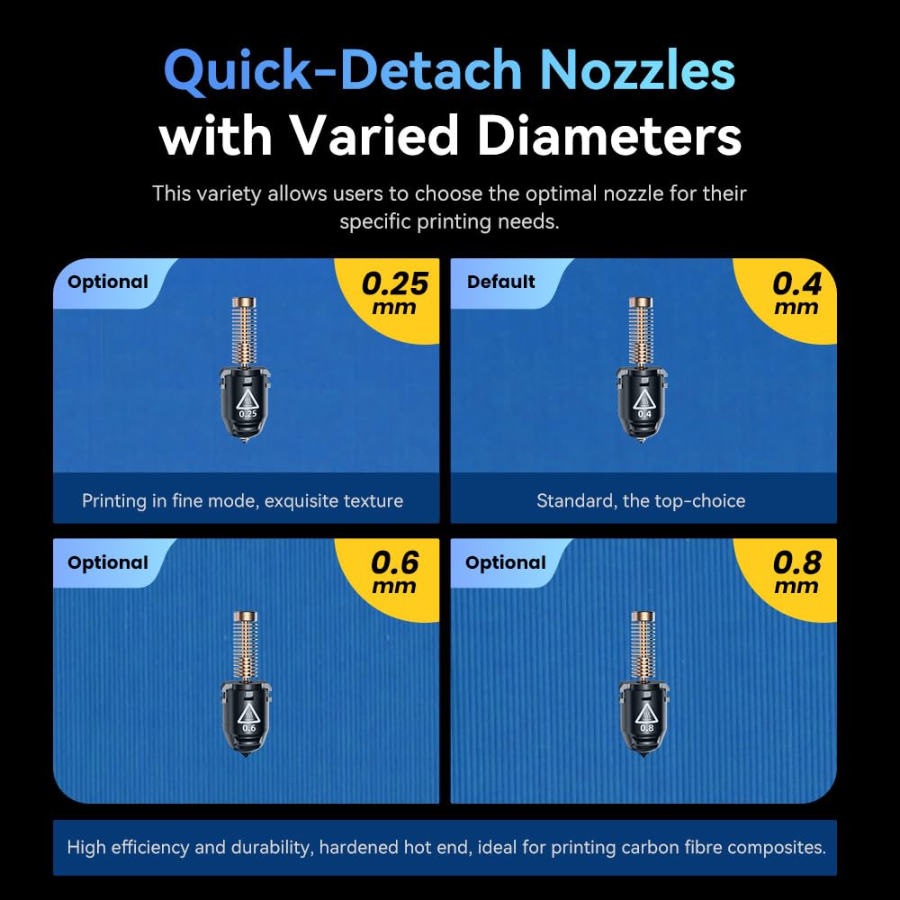 (HS Nebula Purple) Bundle FLASHFORGE Adventurer 5M 3D Printer and FLASHFORGE Nebula Purple High Speed PLA Filament FLASHFORGE