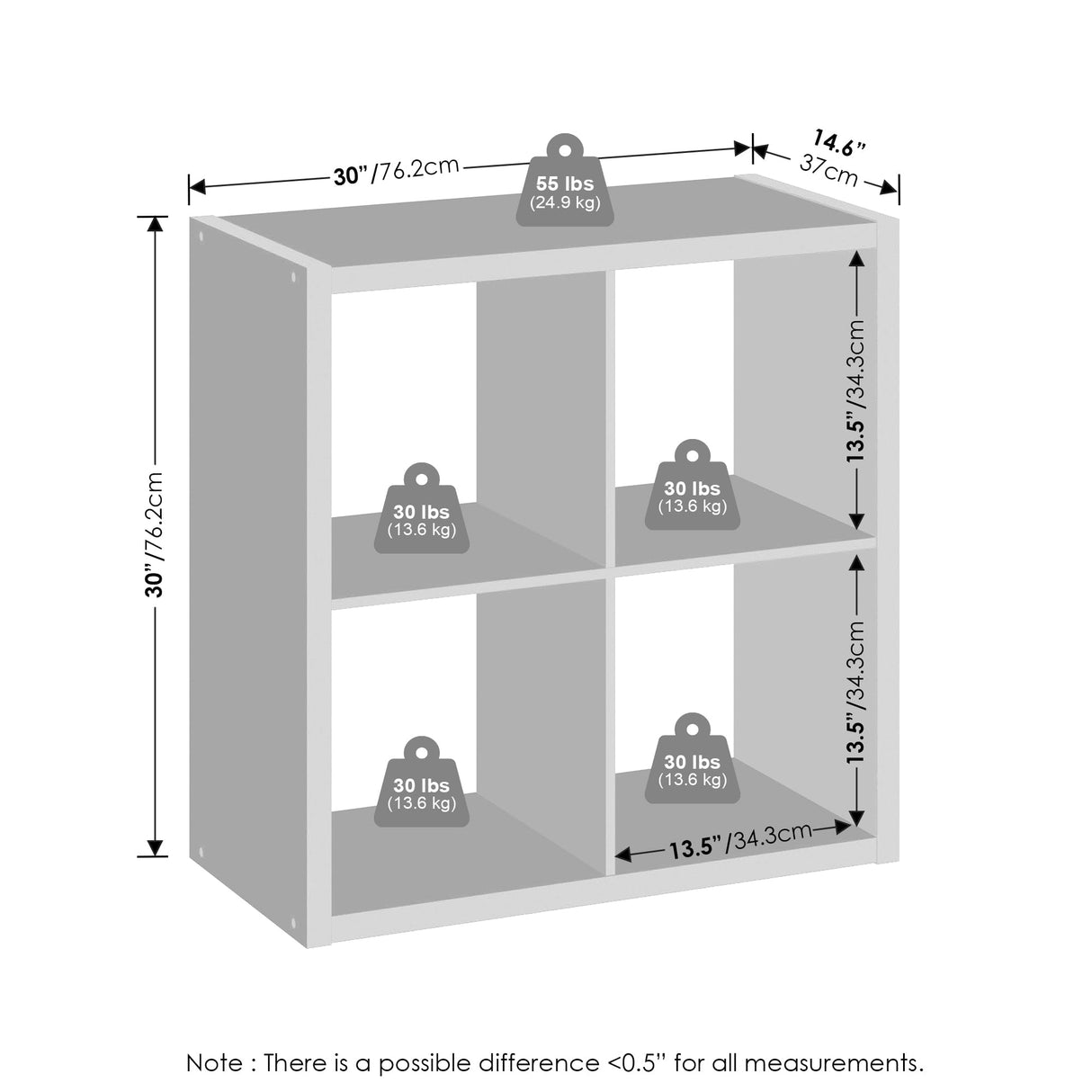 Furinno Cubic Closet Organizers and Storage, 4-Cube Closet Organizer, Open Shelf Closet Storage, Extra Thick Frame for Wardrobe, Bedroom, Living Room, White Furinno