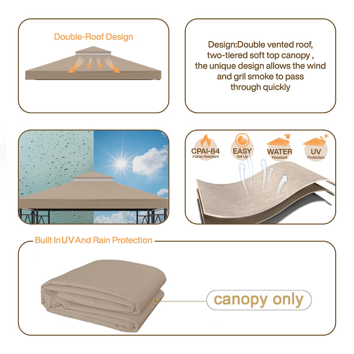 Morikoro 10x10 Canopy Replacement Top Double Tiered Gazebo Cover for Yard, Patio & Garden Durable Sunshade Replacement(Khaki) Morikoro