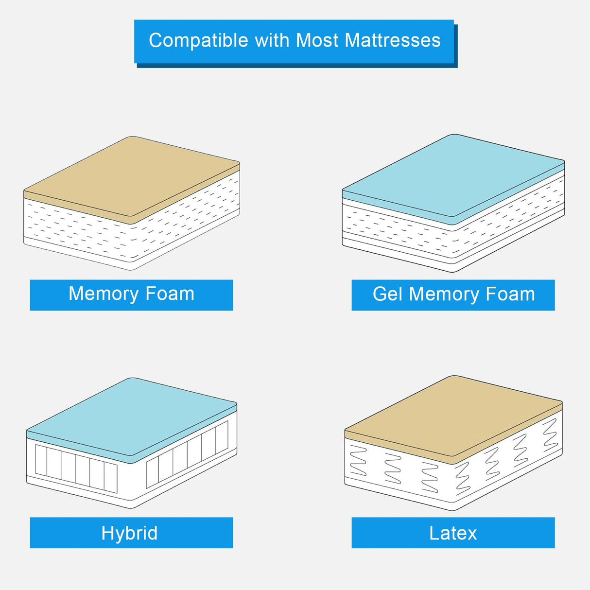Irvine Home Collection King Adjustable Bed Base - Dual Massage - USB Ports - Zero Gravity - Underbed Light - Wireless Remote - Zero Gravity - Anti Snore - Memory Positions - Zero Clearance Irvine Home Collection