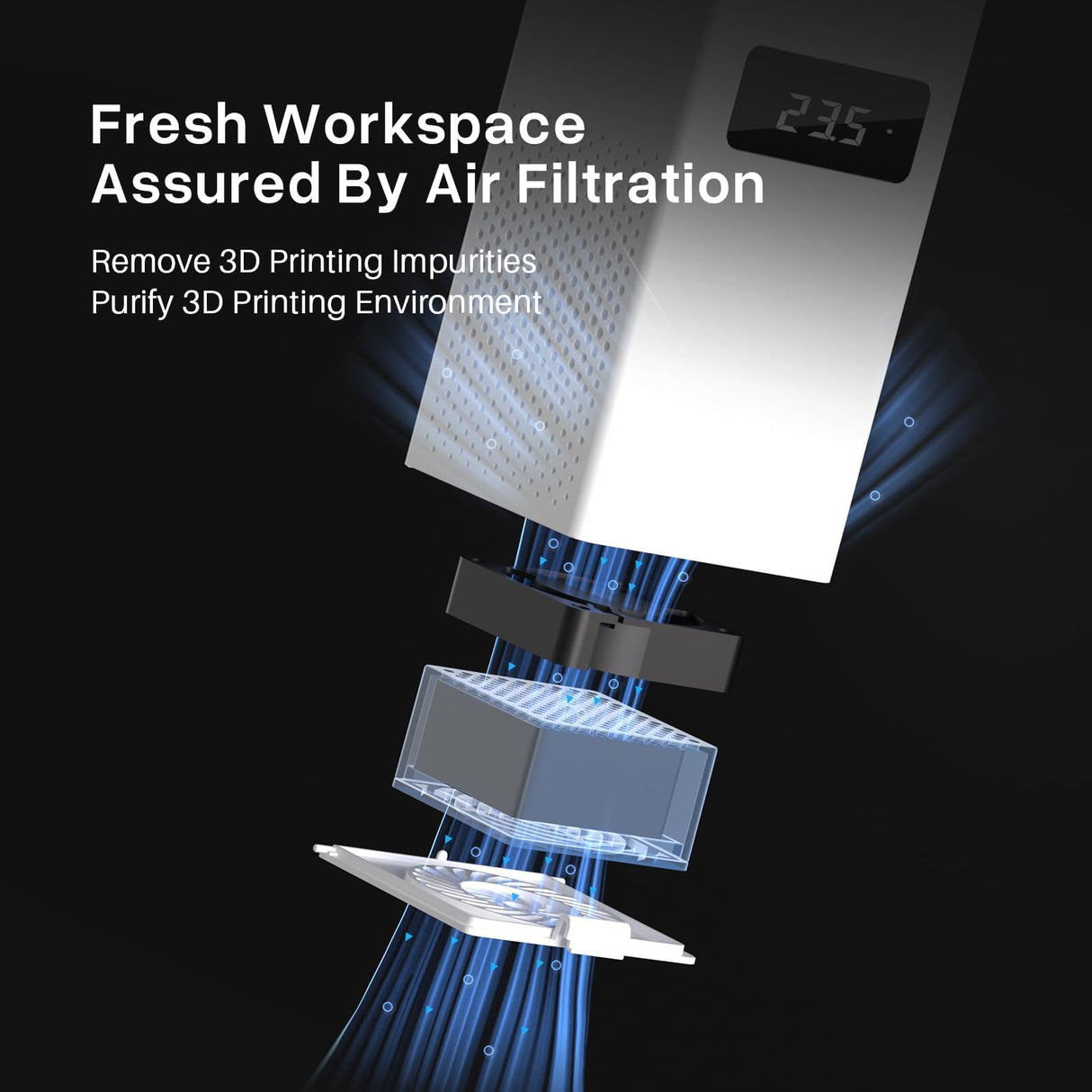 ELEGOO Smart Mini Heater for Resin 3D Printer Intelligent Temperature Control Heater with Air Filtration, Compatible with ELEGOO Most MSLA/DLP/LCD 3D Printers ELEGOO