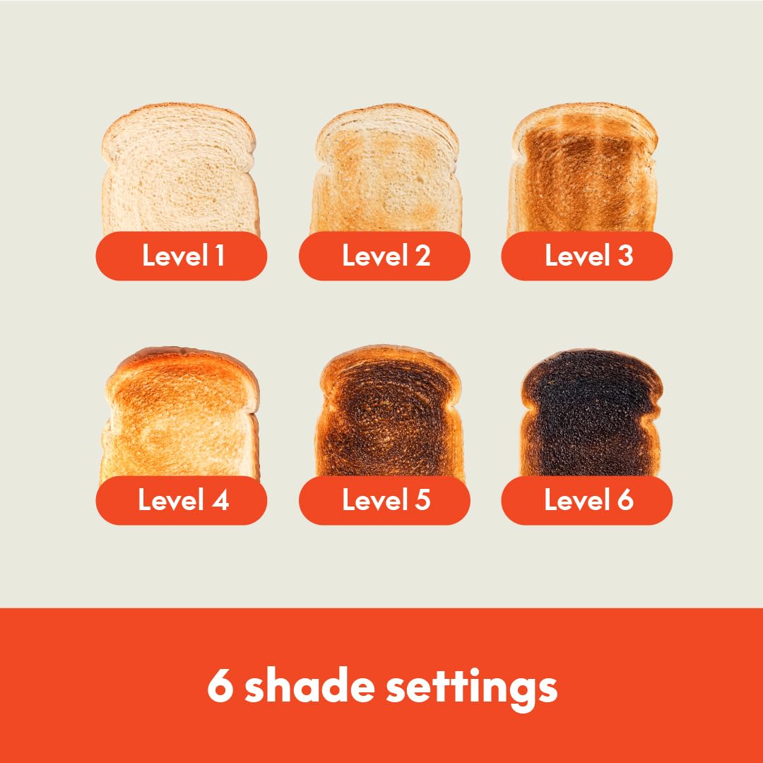 bella 2 Slice Slim Toaster, Fits-anywhere™ Kitchenware, 6 Setting Shade Control with Reheat & Cancel Buttons, Removable Crumb Tray, 10” Long Slot, Anti Jam & Auto Shutoff, 900 Watt, Oatmilk BELLA