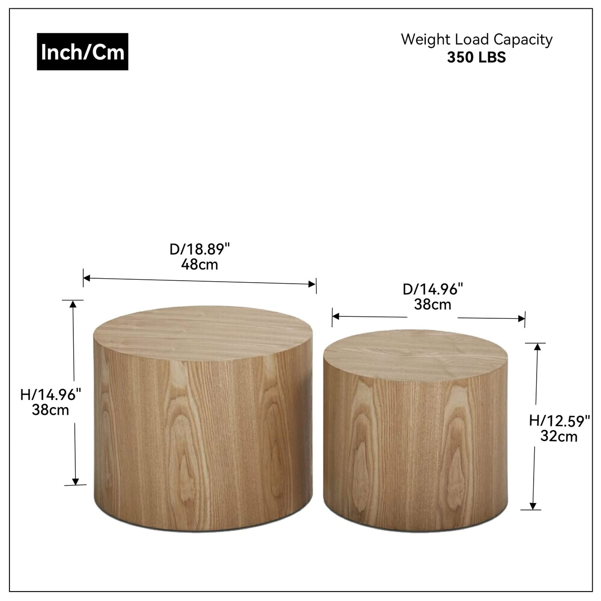 WILLIAMSPACE 18.9" Round Nesting Coffee Table Set of 2, Modern Wooden Coffee Tables Circle Side Table for Small Space, Accent End Table Set, No Assembling, Matte Oak WILLIAMSPACE