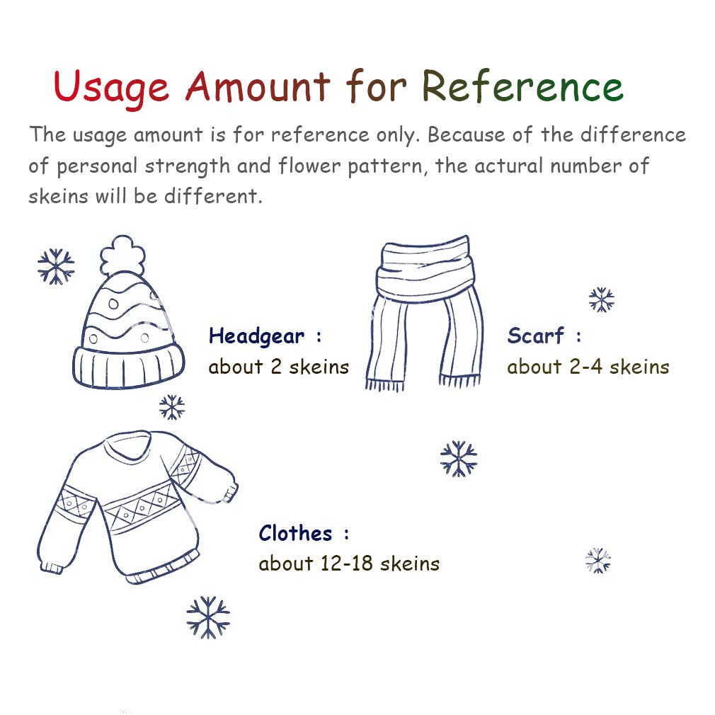 NICEEC 2 Skeins Faux Fur Yarn Super Soft, Chunky & Fluffy, Eyelash Yarn for Crochet & Knitting (Total Length 70yds,3.53oz) - White NICEEC