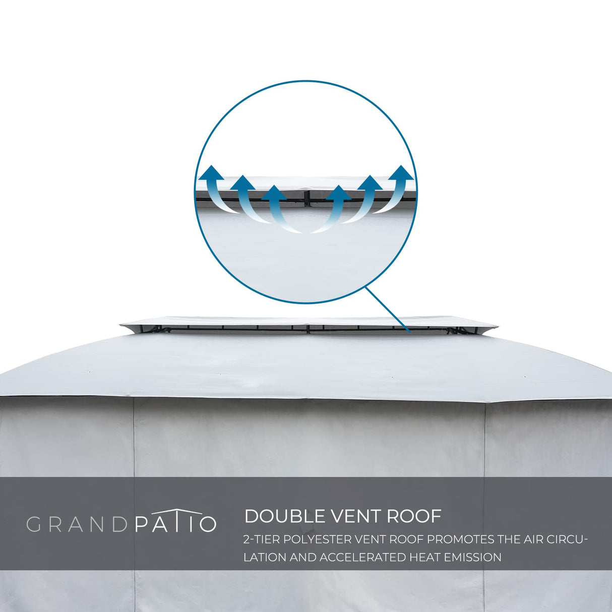 Grand Patio 13'x20' Gazebo for Patio Double Vent Canopy Anti-UV Shelter with Privacy Curtains and Netting for Deck Backyard Garden Lawns Grand patio