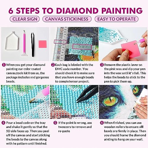 5D Diamond Art Painting Kits Unicorn with Wings Seaside Sunset (3) Round Full Drill Art Diamond Painting kit DIY Diamond Painting Suitable for Home Adults Rooms Wall Decorating-30x40 OfFsum