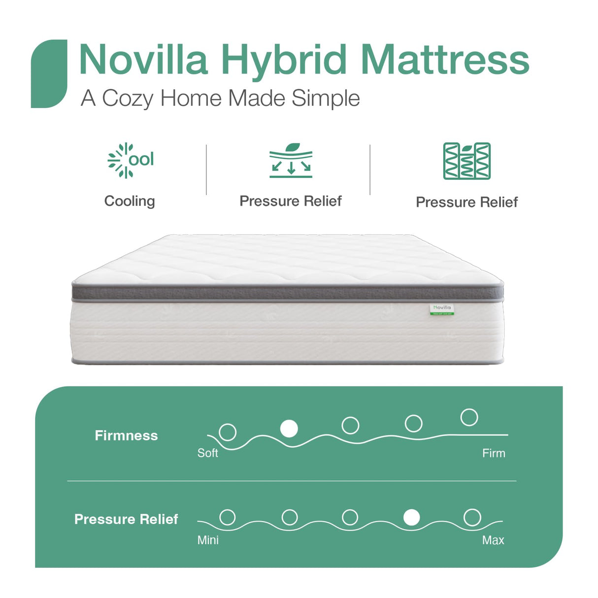Novilla Full Size Mattress, 12 Inch Hybrid Mattress Full with Comfort Foam, Innerspring Full Size Mattress in a Box, Mattress Full Size Bed for Pressure & Pain Relief, Soft Feel but Supportive Novilla
