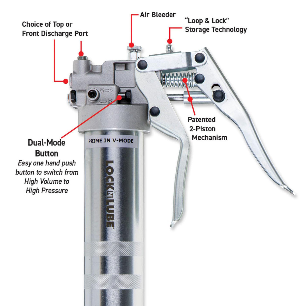 LockNLube Professional Dual-Mode Pistol Grip Grease Gun. Includes LockNLube® Grease Coupler, high-quality 20" hose and in-line hose swivel. LockNLube