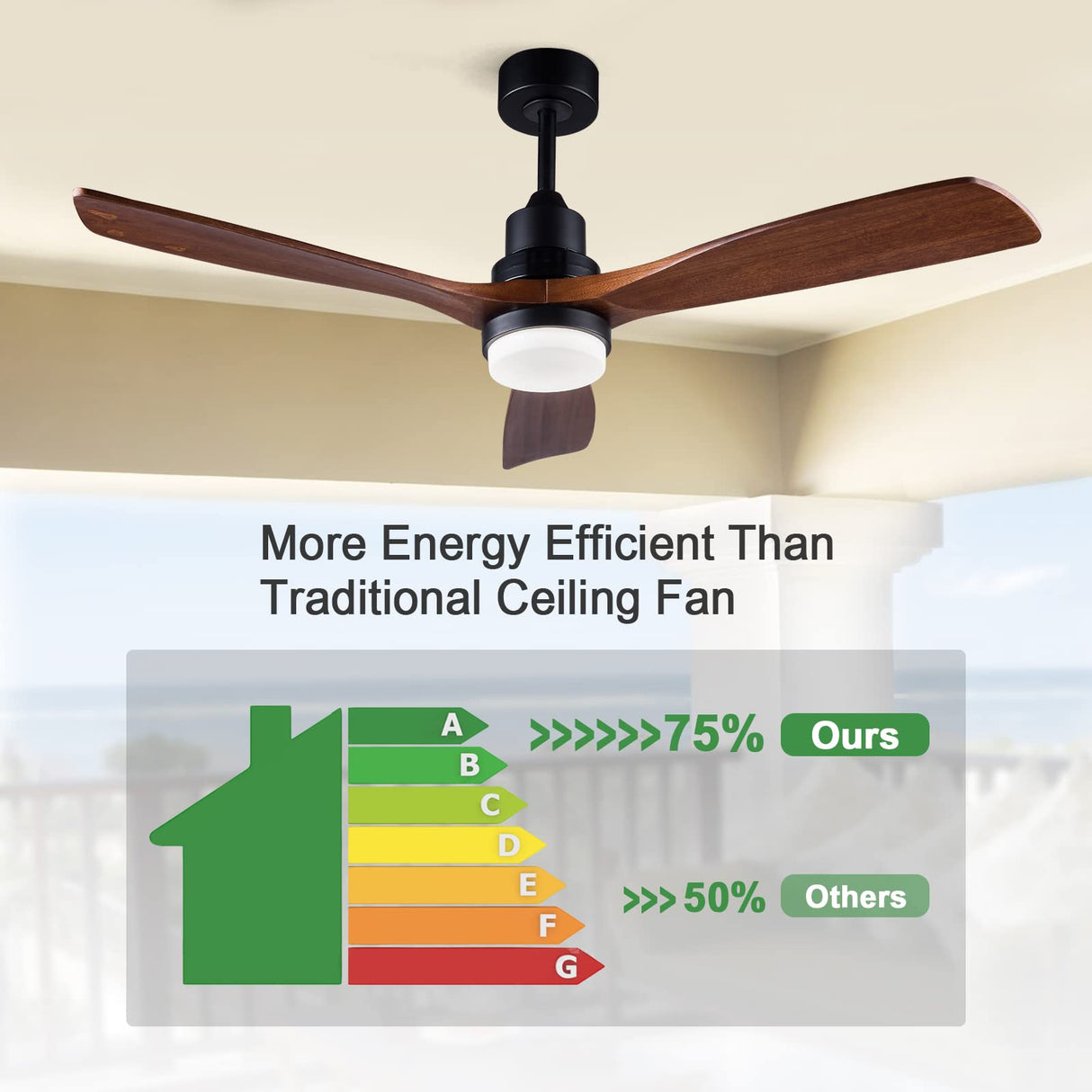 BOJUE 52 Inch Ceiling Fans with Lights and Remote Control, Indoor Outdoor Mordern Ceiling Fan with 3 Wood Blade for Patio Living Room, Bedroom, Office, Summer House (Black Ceiling fans+ Walnut Blades) BOJUE